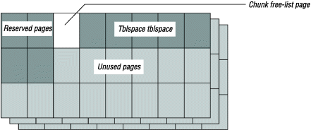 begin figure description - This figure is described in the surrounding text. - end figure description