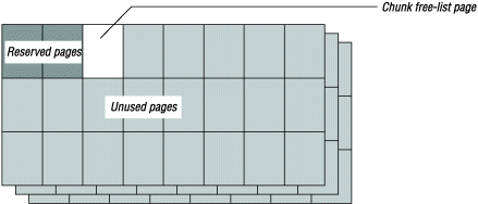 begin figure description - This figure is described in the surrounding text. - end figure description
