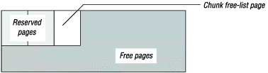 begin figure description - This figure is described in the surrounding text. - end figure description