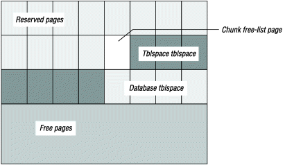 begin figure description - This figure is described in the surrounding text. - end figure description