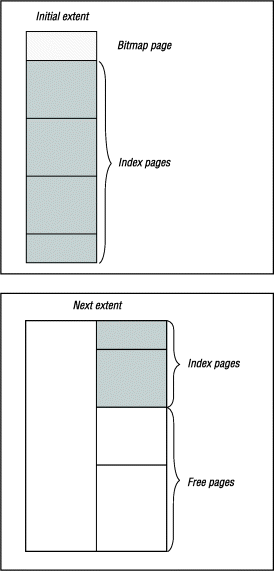 begin figure description - This figure is described in the surrounding text. - end figure description