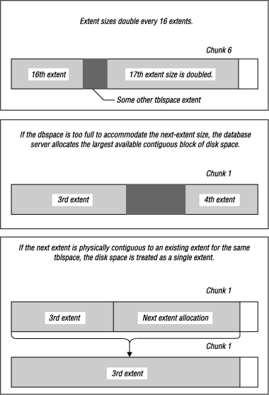 begin figure description - This figure is described in the surrounding text. - end figure description