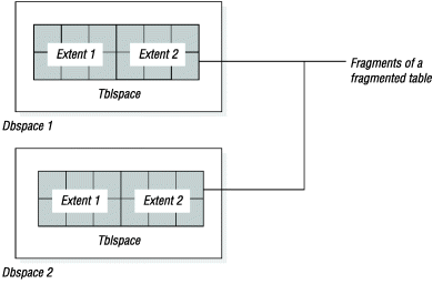 begin figure description - This figure is described in the surrounding text. - end figure description