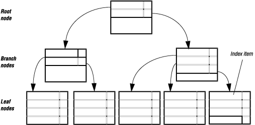 begin figure description - This figure is described in the surrounding text. - end figure description