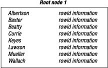 begin figure description - This figure is described in the surrounding text. - end figure description