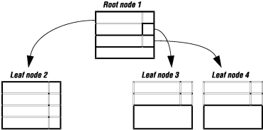 begin figure description - This figure is described in the surrounding text. - end figure description