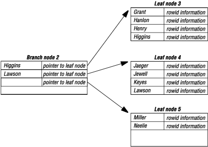 begin figure description - This figure is described in the surrounding text. - end figure description