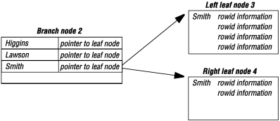 begin figure description - This figure is described in the surrounding text. - end figure description