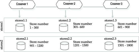 begin figure description - This figure is described in the surrounding text. - end figure description