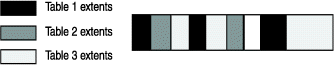 begin figure description - This figure is described in the surrounding text. - end figure description