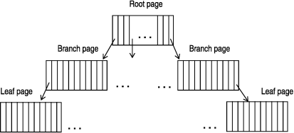 begin figure description - This figure is described in the surrounding text. - end figure description