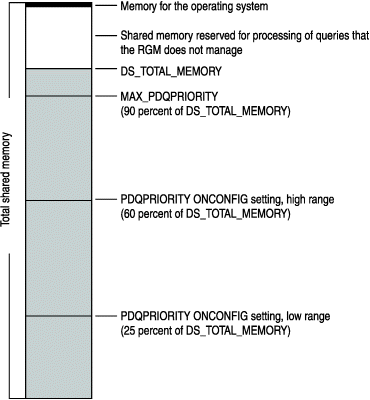 begin figure description - This figure is described in the surrounding text. - end figure description