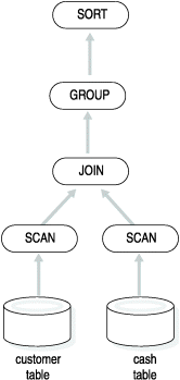 begin figure description - This figure is described in the surrounding text. - end figure description
