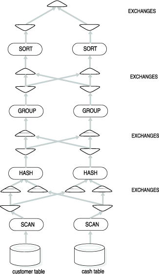 begin figure description - This figure is described in the surrounding text. - end figure description