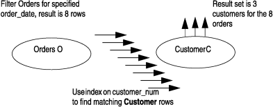begin figure description - This figure is described in the surrounding text. - end figure description