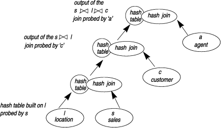 begin figure description - This figure is described in the surrounding text. - end figure description