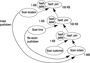 begin figure description - This figure is described in the surrounding text. - end figure description