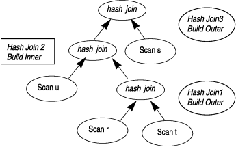 begin figure description - This figure is described in the surrounding text. - end figure description