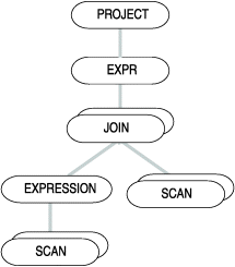 begin figure description - This figure is described in the surrounding text. - end figure description