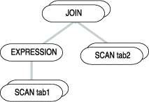 begin figure description - This figure is described in the surrounding text. - end figure description