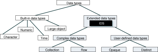 begin figure description - This figure is described in the surrounding text. - end figure description