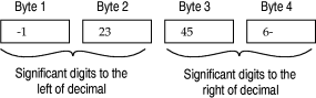 begin figure description - This figure is described in the surrounding text. - end figure description