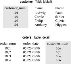 begin figure description - This figure is described in the surrounding text. - end figure description