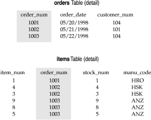 begin figure description - This figure is described in the surrounding text. - end figure description
