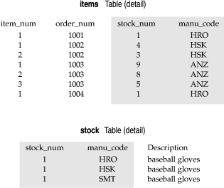 begin figure description - This figure is described in the surrounding text. - end figure description