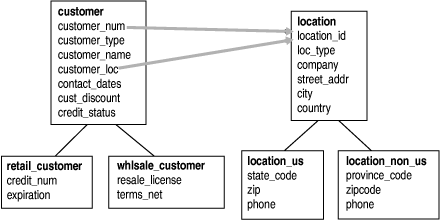 begin figure description - This figure is described in the surrounding text. - end figure description