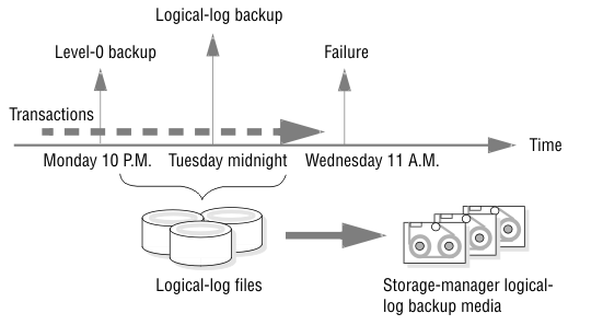 begin figure description - This figure is described in the surrounding text. - end figure description