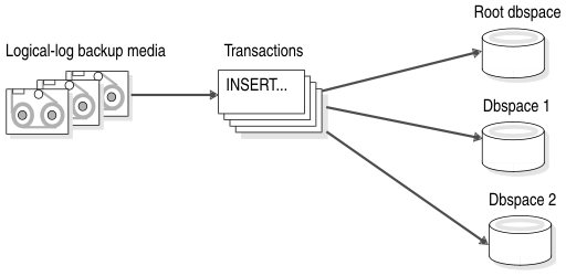 begin figure description - This figure is described in the surrounding text. - end figure description