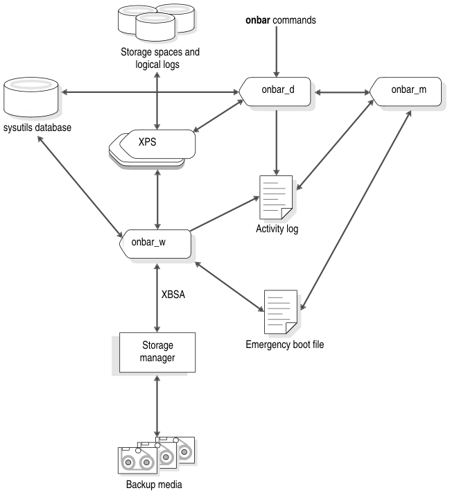 begin figure description - This figure is described in the surrounding text. - end figure description