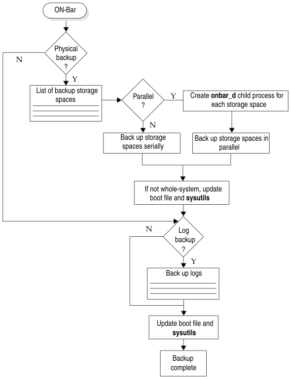begin figure description - This figure is described in the surrounding text. - end figure description