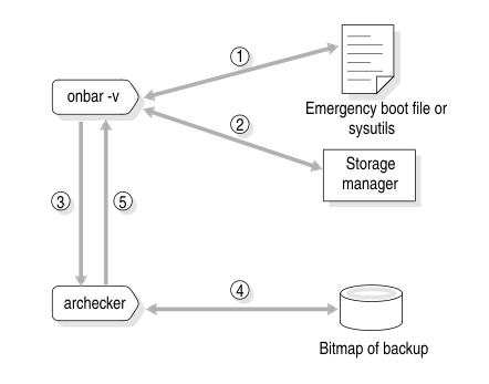 begin figure description - This figure is described in the surrounding text. - end figure description