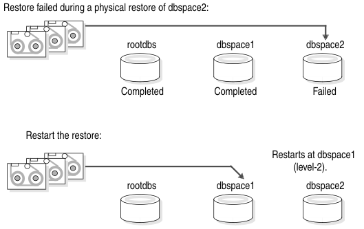 begin figure description - This figure is described in the surrounding text. - end figure description