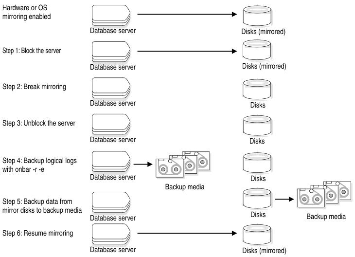 begin figure description - This figure is described in the surrounding text. - end figure description