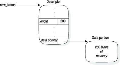 begin figure description - This figure is described in the surrounding text. - end figure description