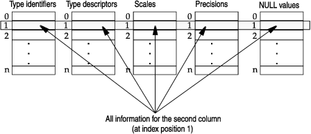begin figure description - This figure is described in the surrounding text. - end figure description