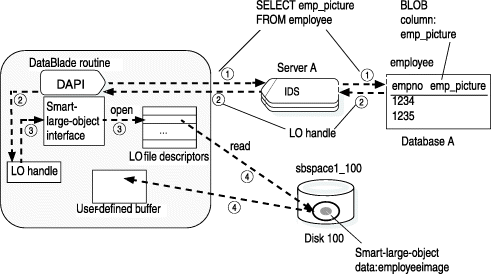 begin figure description - This figure is described in the surrounding text. - end figure description