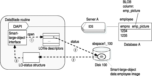 begin figure description - This figure is described in the surrounding text. - end figure description
