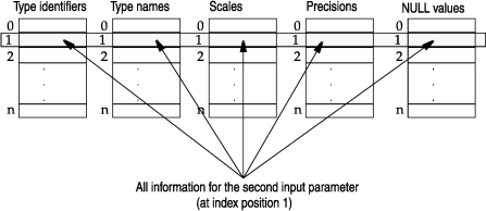 begin figure description - This figure is described in the surrounding text. - end figure description