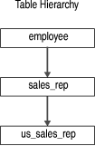 begin figure description - This figure is described in the surrounding text. - end figure description