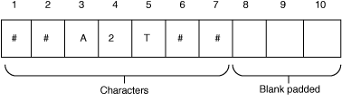 begin figure description - This figure is described in the surrounding text. - end figure description