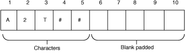 begin figure description - This figure is described in the surrounding text. - end figure description