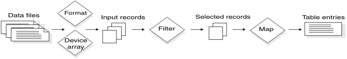 begin figure description - This figure is described in the surrounding text. - end figure description