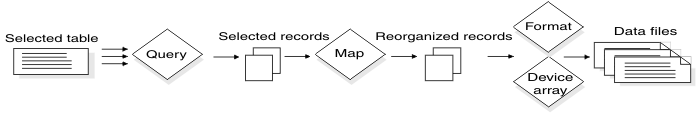 begin figure description - This figure is described in the surrounding text. - end figure description