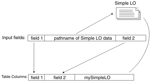 begin figure description - This figure is described in the surrounding text. - end figure description