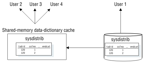 begin figure description - This figure is described in the surrounding text. - end figure description