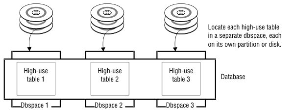 begin figure description - This figure is described in the surrounding text. - end figure description